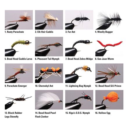 Orvis - Orvis Flytying Kit