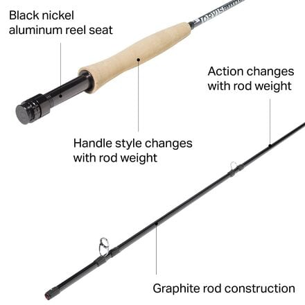 Orvis - Clearwater Fly Rod - 4-Piece