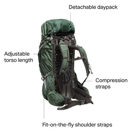 Osprey Packs - Aether Plus 70L Backpack