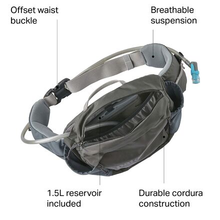 Patagonia - Nine Trails 8L Waist Pack