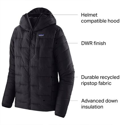 Patagonia - Macro Puff Hooded Jacket - Men's