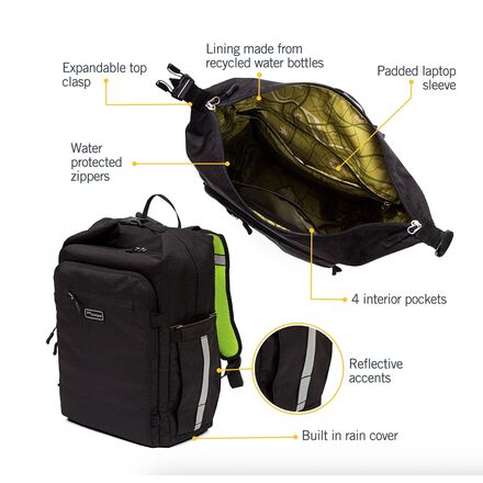 Po Campo - Bedford Backpack Pannier