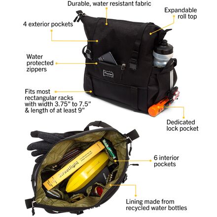 Po Campo - Vernon Bike Trunk Bag