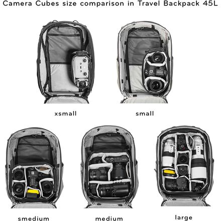 Peak Design - V2 Camera Cube