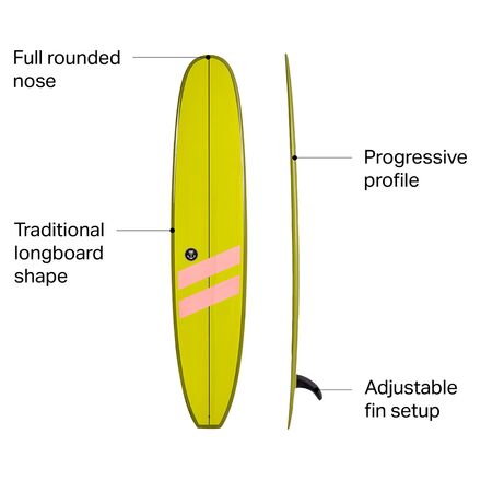 POP Paddleboards - Spunky Longboard Surfboard - Turquoise/Pink