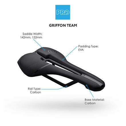 PRO - Griffon Team Saddle