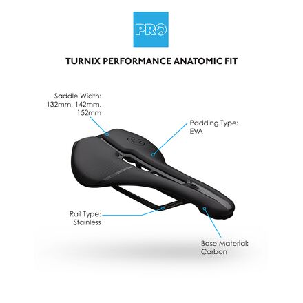 PRO - Turnix Team Saddle