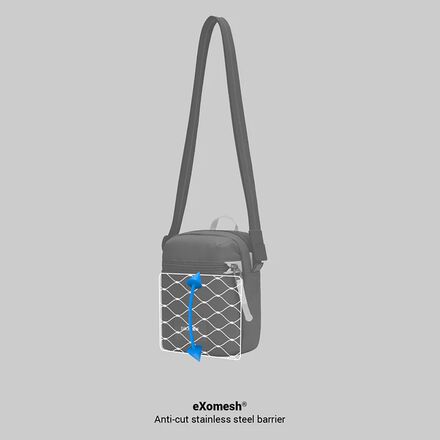 Pacsafe - Go Micro Crossbody Bag