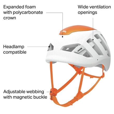 Petzl - Sirocco Helmet