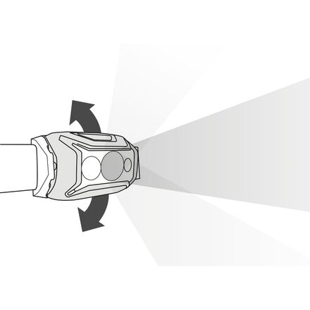 Petzl - Actik Headlamp