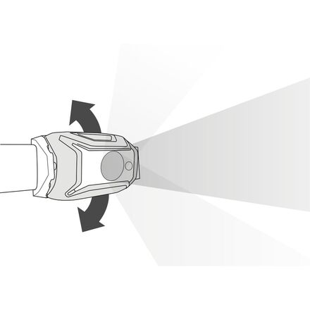 Petzl - Tikka Headlamp