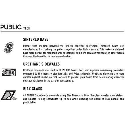 PUBLIC Snowboards - General Public Snowboard - 2025