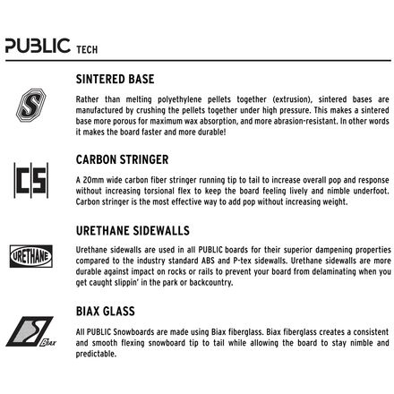 PUBLIC Snowboards - Disorder Snowboard - 2025
