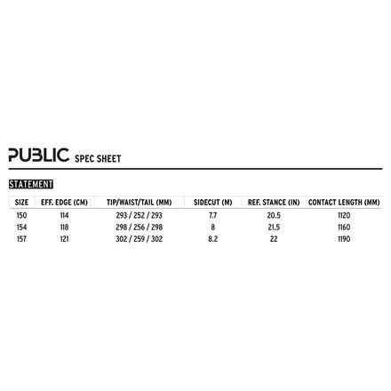 PUBLIC Snowboards - Statement Snowboard - 2025