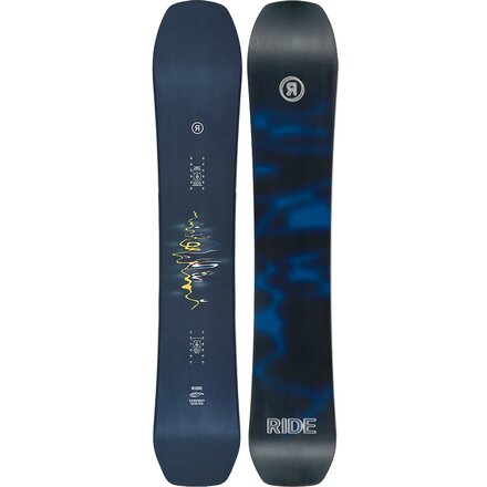 Current Snowboard - 2027