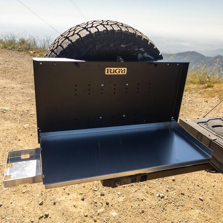 RiG'd - RambleSwing Pro MegaTable