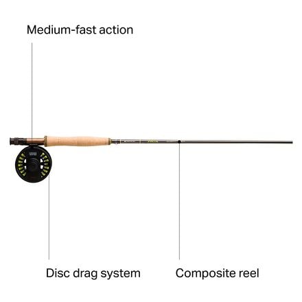 Redington - Path II Outfit with Crosswater Reel