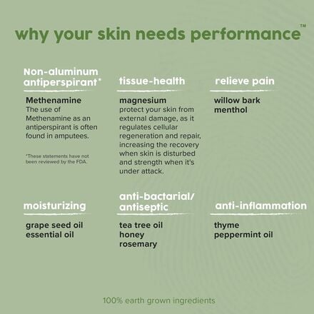 Rhino Skin Solutions - Performance