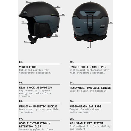 Revi Gear - The Challenger Snow Helmet