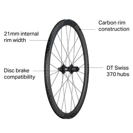 Roval - C 38 Disc Wheelset - Tubeless