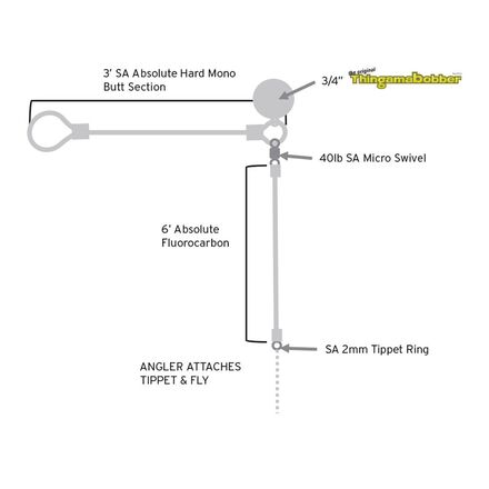 Scientific Anglers - Absolute Right-Angle 11ft Leader