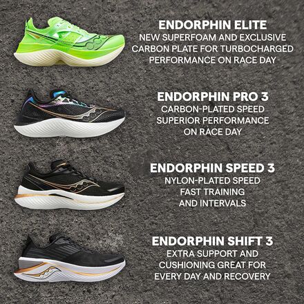 Saucony - Endorphin Speed 3 Running Shoe - Women's