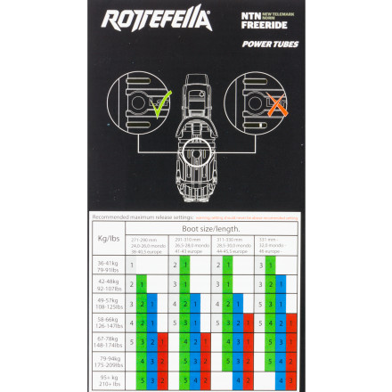 Scarpa - Freeride Power Tube - 2024