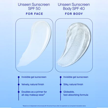 Supergoop - Unseen Sunscreen Body SPF 40