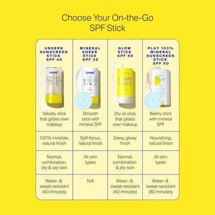 Supergoop - Unseen Sunscreen Stick SPF 40