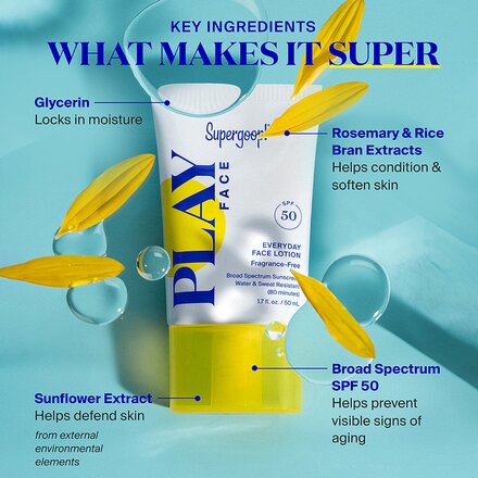 Supergoop - Play Everyday SPF 50 Face Lotion