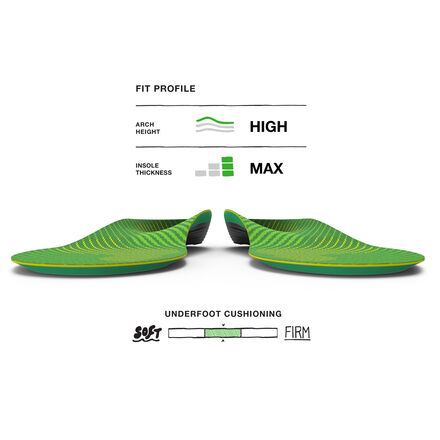 Superfeet - Run Support High Arch V2 Footbed