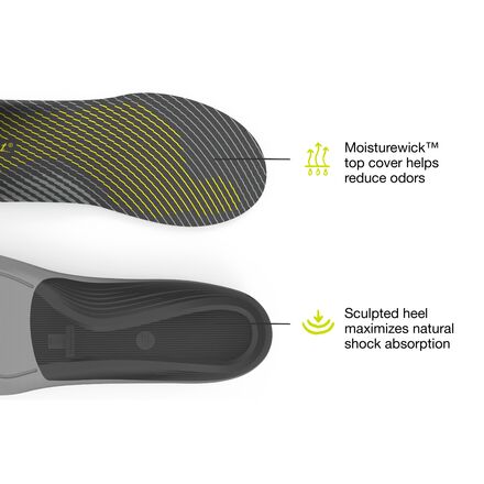 Superfeet - Run Support Low Arch V2 Footbed