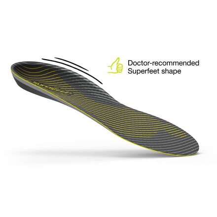 Superfeet - Run Support Low Arch V2 Footbed