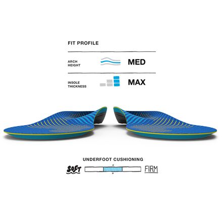 Superfeet - Run Support Medium Arch V2 Footbed