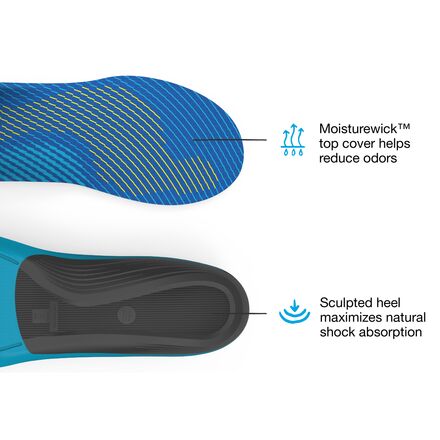Superfeet - Run Support Medium Arch V2 Footbed