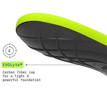 Superfeet - Sport Ultralight Footbed
