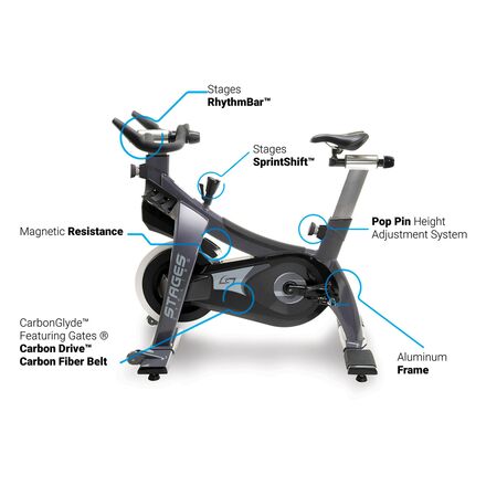 Stages Cycling - SC2 Indoor Bike