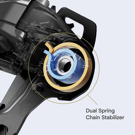 Shimano - Deore XT Di2 RD-M8250 Short Cage Rear Derailleur