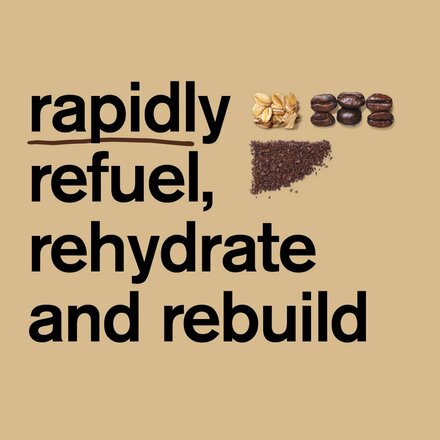 Skratch Labs - Vegan Recovery Sport Drink Mix