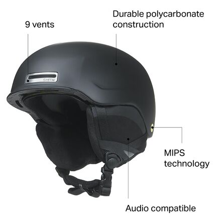 Smith - Maze MIPS Helmet