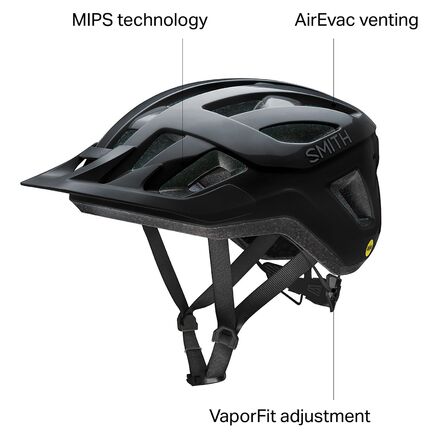 Smith - Convoy Mips Helmet