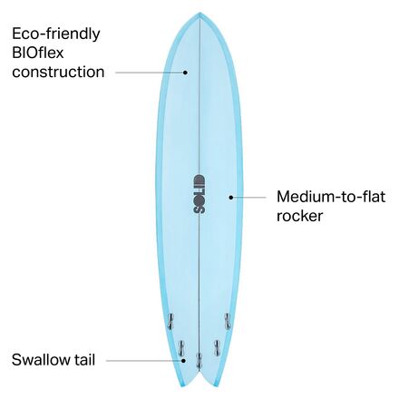 Solid Surfboards - Detail