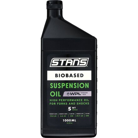 Biobased Suspension Oil