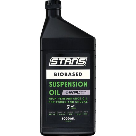 Biobased Suspension Oil
