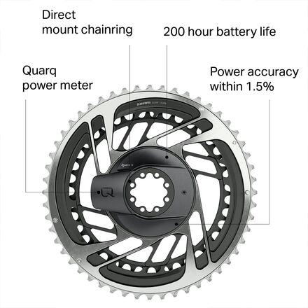 SRAM - Red AXS Power Meter Kit - Includes Front Derailleur