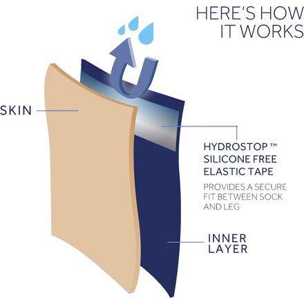 SealSkinz - Briston Waterproof All Weather Mid-Length Hydrostop Sock