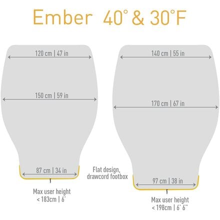 Sea To Summit - Ember Ultralight Quilt: 50F Down