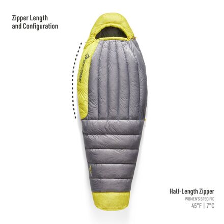 Sea To Summit - Spark Sleeping Bag: 45F Down - Women's