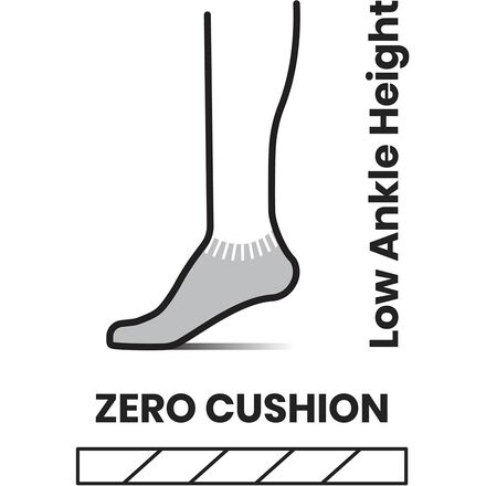 Smartwool - Run Zero Cushion Low Ankle Pattern Sock