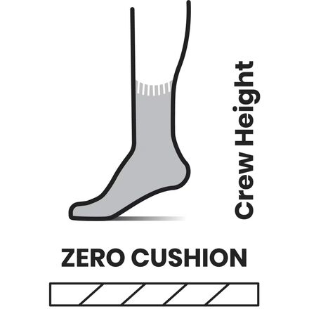 Smartwool - Everyday Anchor Line Crew Sock